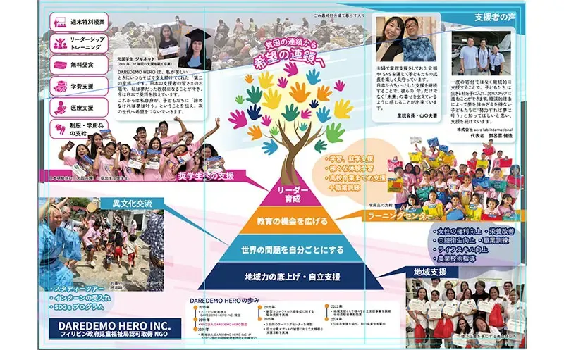 支援者募集のため活動を一目で伝えるデザイン事例