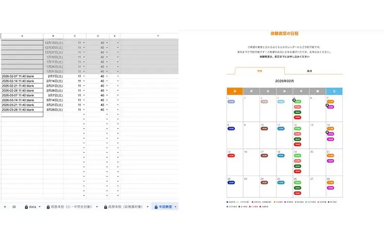 体験会予約を自動化するWordPressカスタマイズ事例
